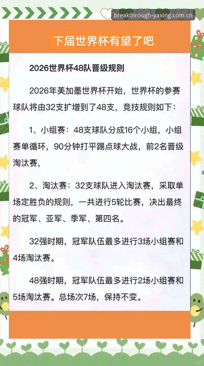 世界杯裁判规则大改，你准备好“涨知识”了吗？——从“捂嘴红牌”到“60秒下场”，亚星体育带你读懂变化背后的逻辑