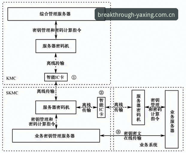 米雷蒂转会背后的决策密码：亚星体育平台深度分析